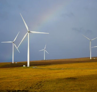 Klima, energi og miljø
